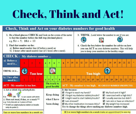 2020 Check think and act