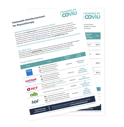 Coviu Reimbursement Fact Sheets