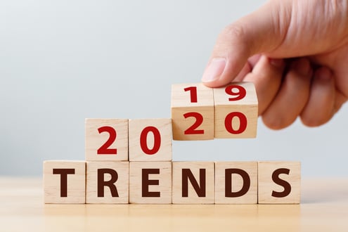 2020 telehealth trends to look out for - Coviu