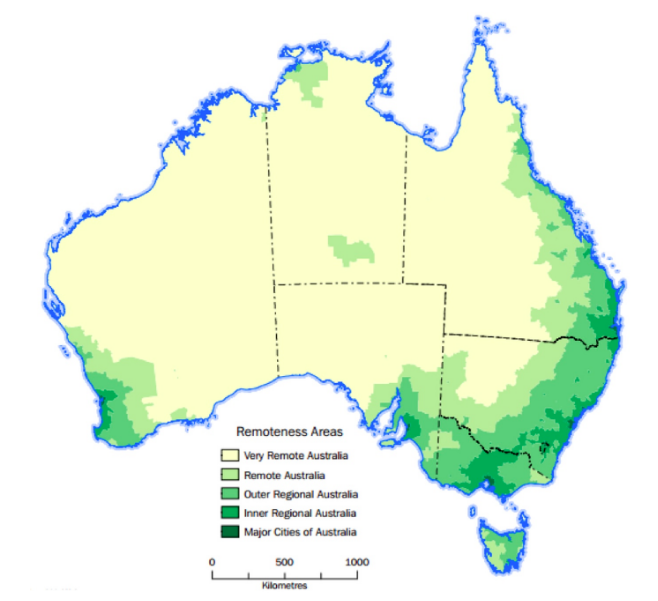 Modified Monash model Australia