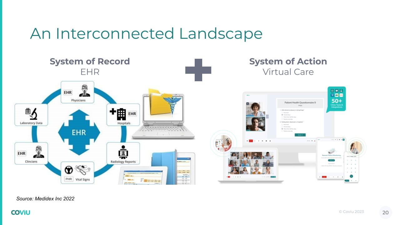 telehealth connected care