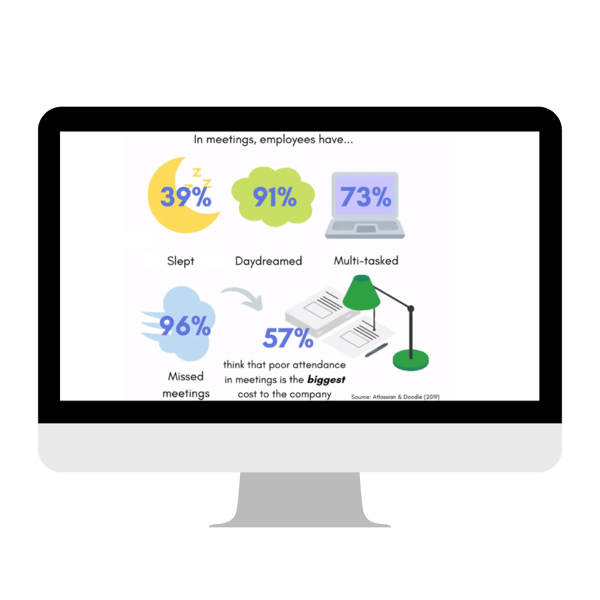 Meeting Data