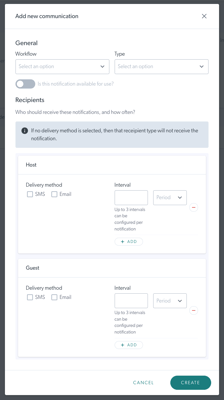 SMS Appointment Reminders