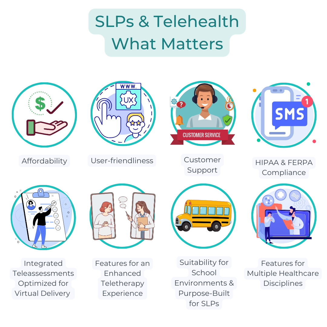 SLPs and teletherapy