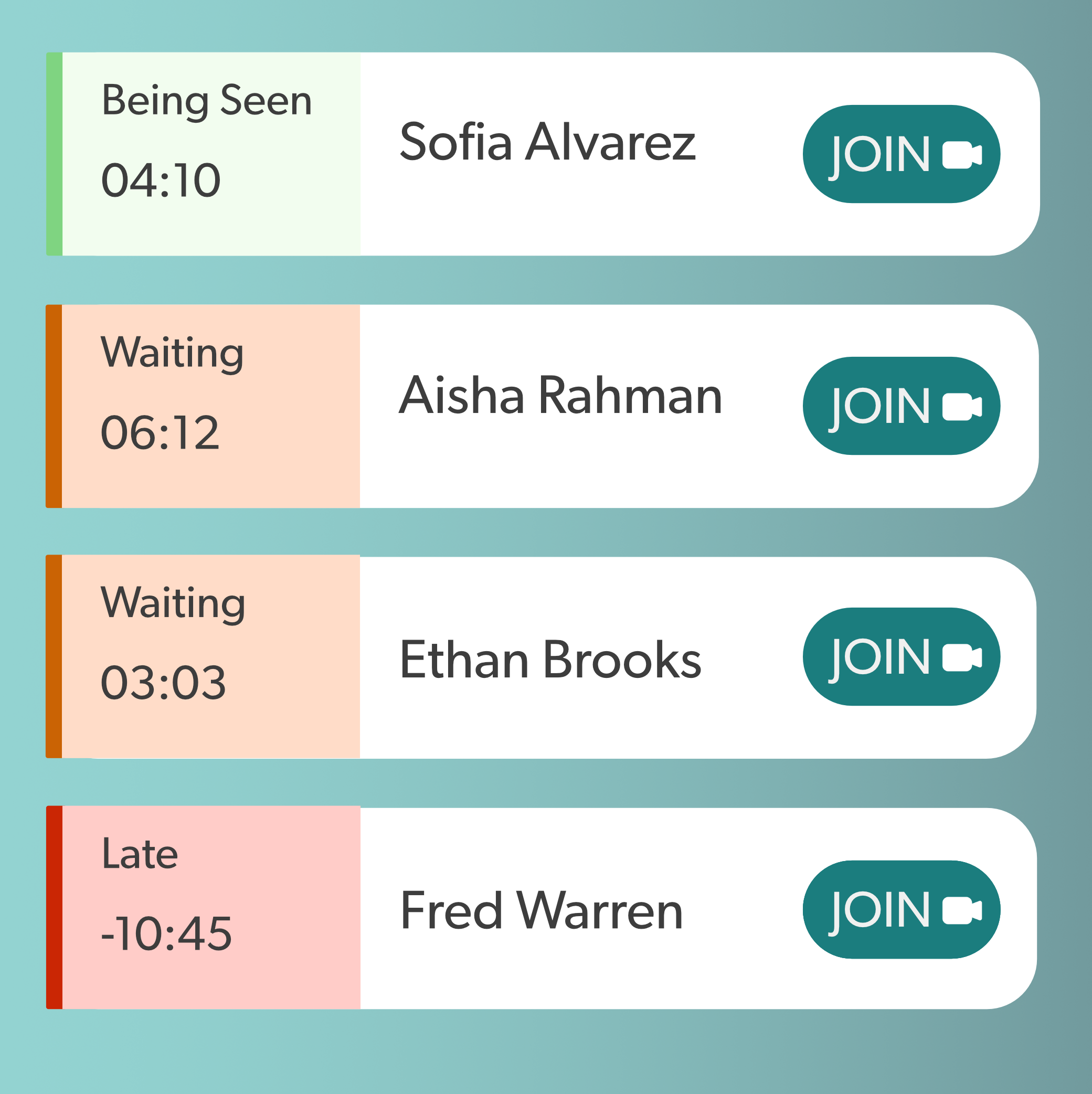 admin visibility gradienbt