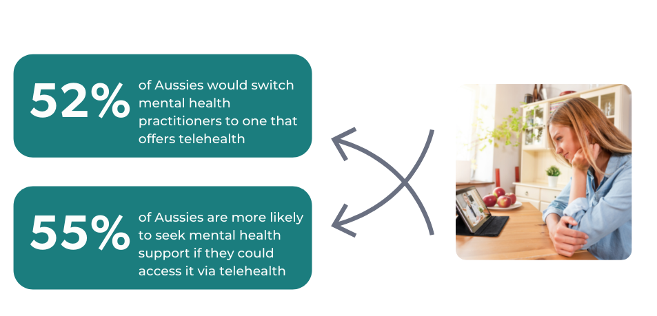 mental health stats 