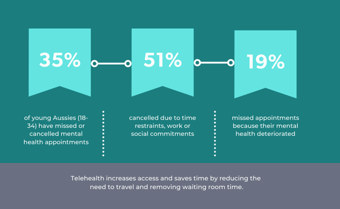 mental health stats (5)