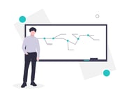 Coviu Academy Coviu Academy
